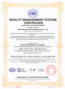 ISO9001:2015