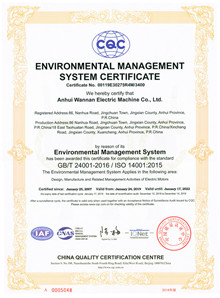 ISO14001:2015